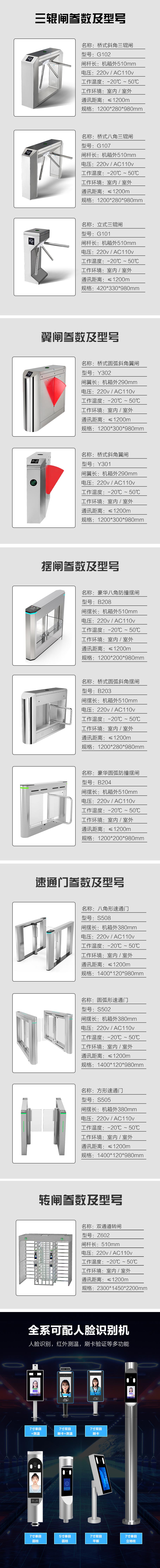 人臉識別工地門禁系統(tǒng)